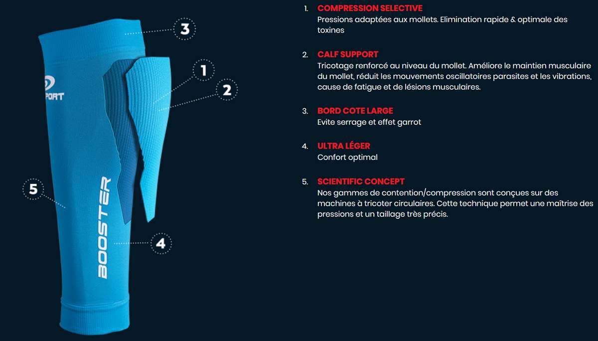 Caract&eacute;ristiques manchons de compression Booster One BV Sport